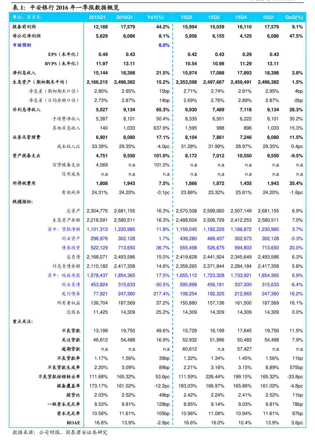 健盛集团关于投资建设越南清化新建项目的公告