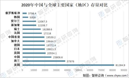 2020年中国对外直接投资行业发展综述及发展趋势分析
